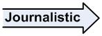 Journalistic_Arrow
