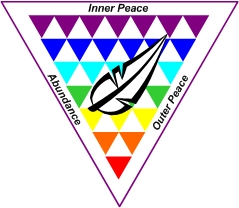 FLOW_Symbol